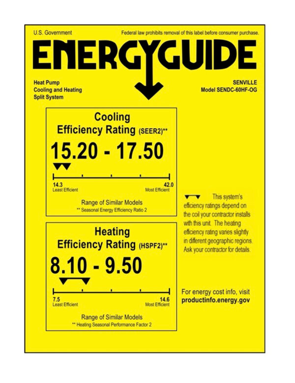 60000 BTU Central Air Conditioner Heat Pump System - SENDC-60HF