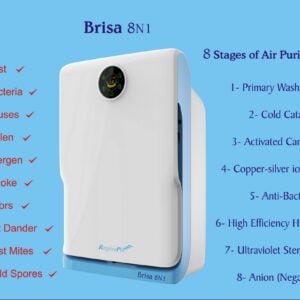Brisa Air Purifier (Canada)
